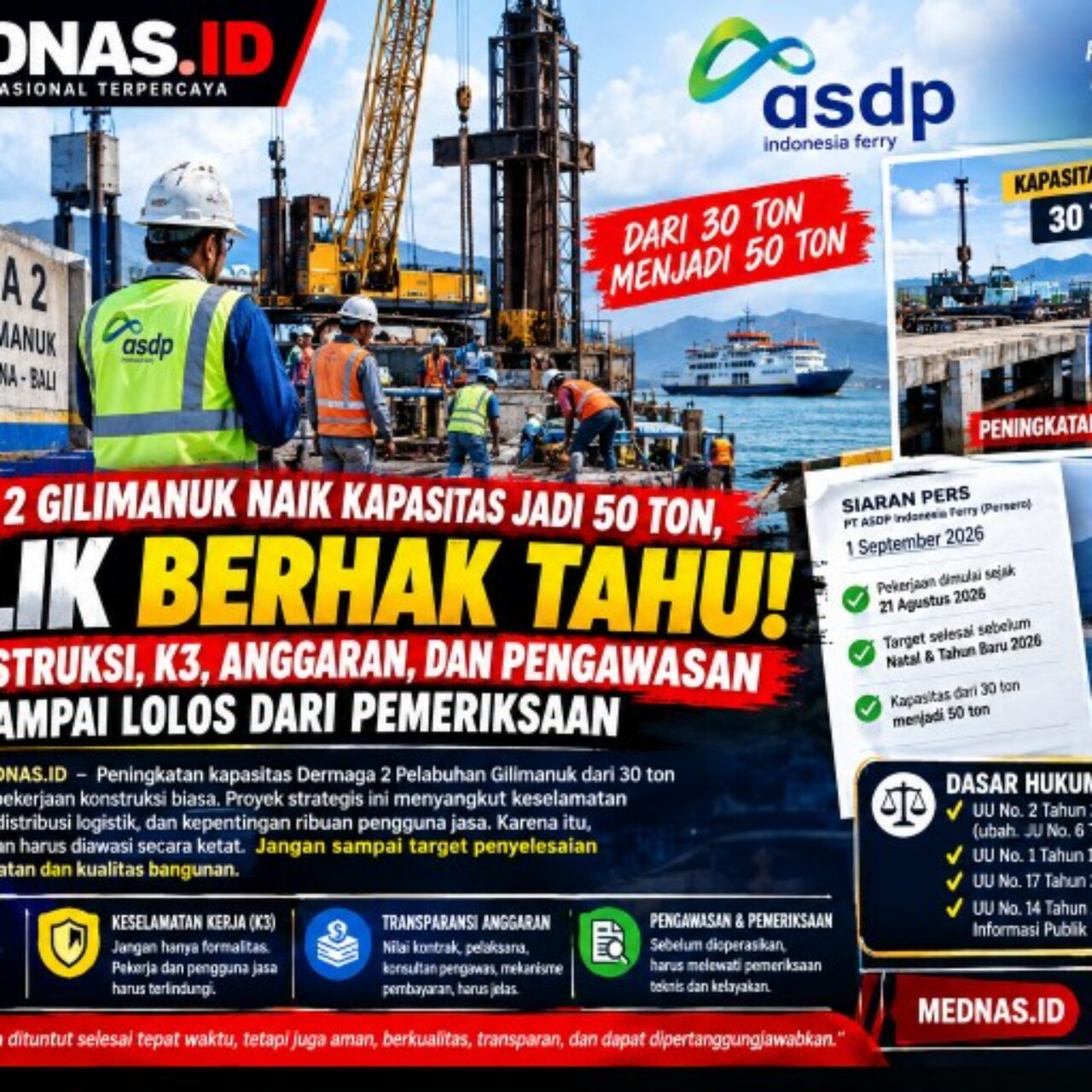 Dermaga 2 Gilimanuk Naik Kapasitas jadi 50 Ton, Publik Berhak Tahu Mutu Konstruksi, K3, Anggaran, dan Pengawasan Jangan Sampai Lolos dari Pemeriksaan